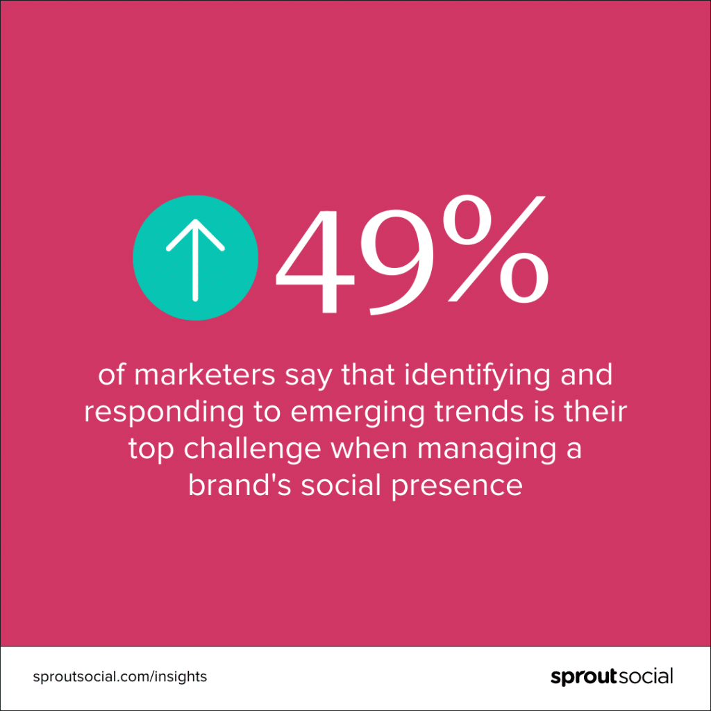 Sprout Social - Emerging Trends